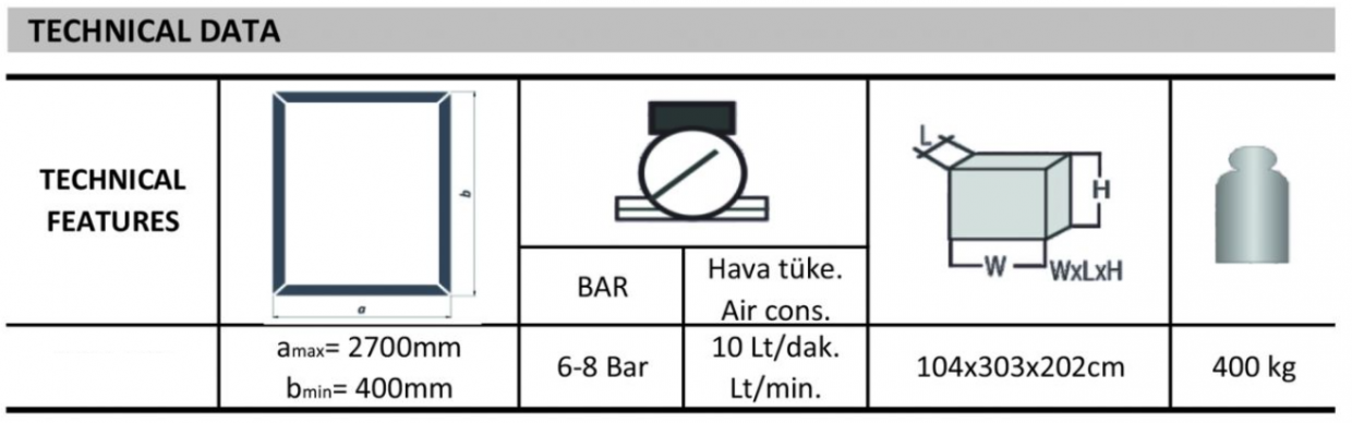 EAA 2000: Estación de Acristalamiento de Aberturas - Image 4