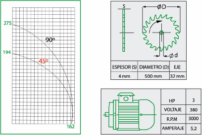 Leopardo 500: Cortadora automática con alimentador de barra (45º/90º/45º) - Image 4